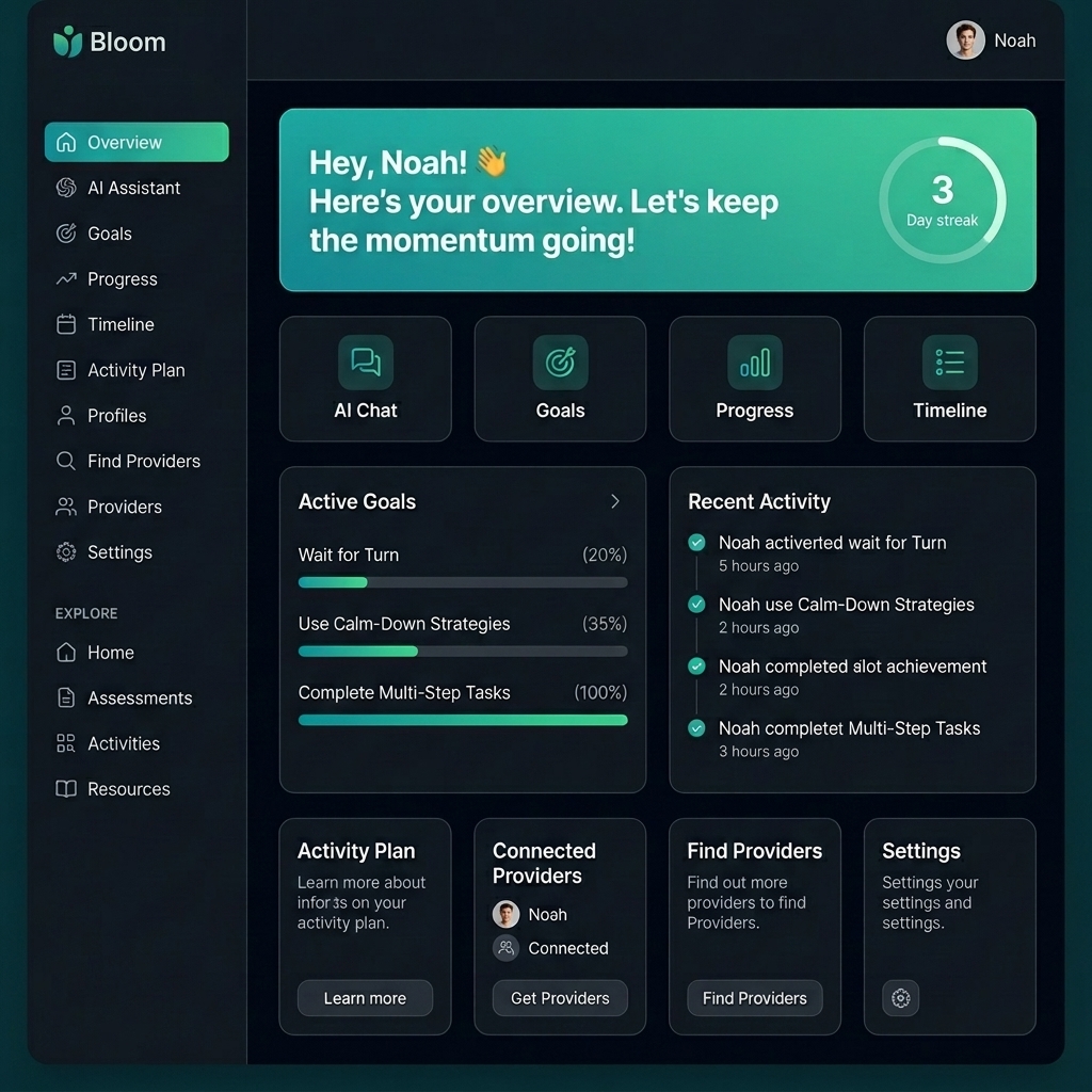 Bloom Dashboard showing goals, streak tracking, and recent activity