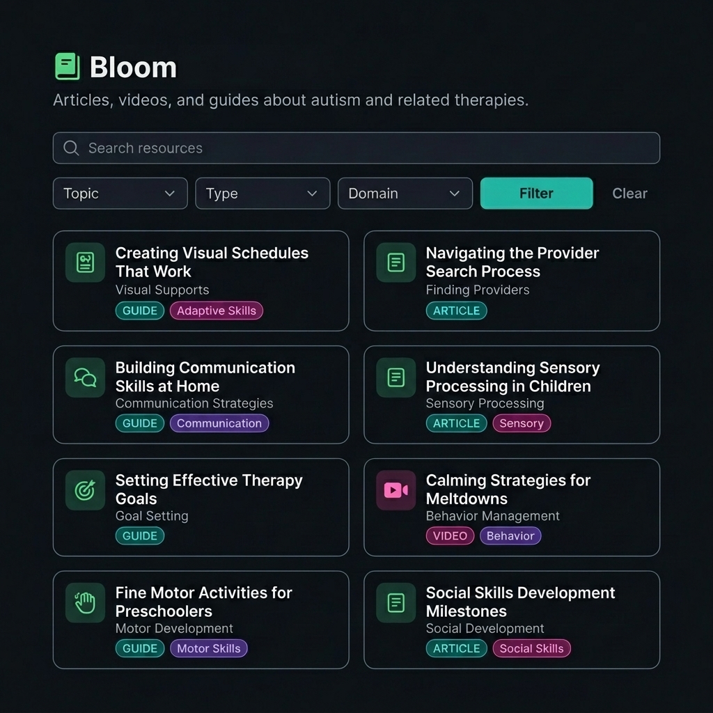 Bloom Resource Center with articles, videos, and guides