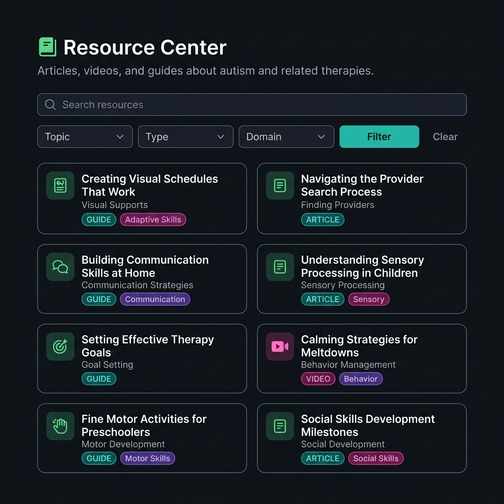MyJourney Resource Center with articles, videos, and guides